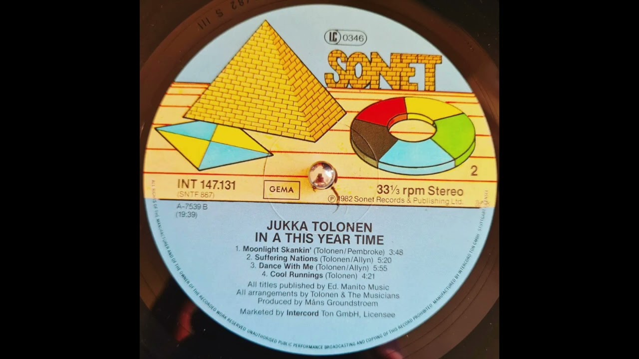 Jukka Tolonen - Suffering Nations (1982 German Roots)
