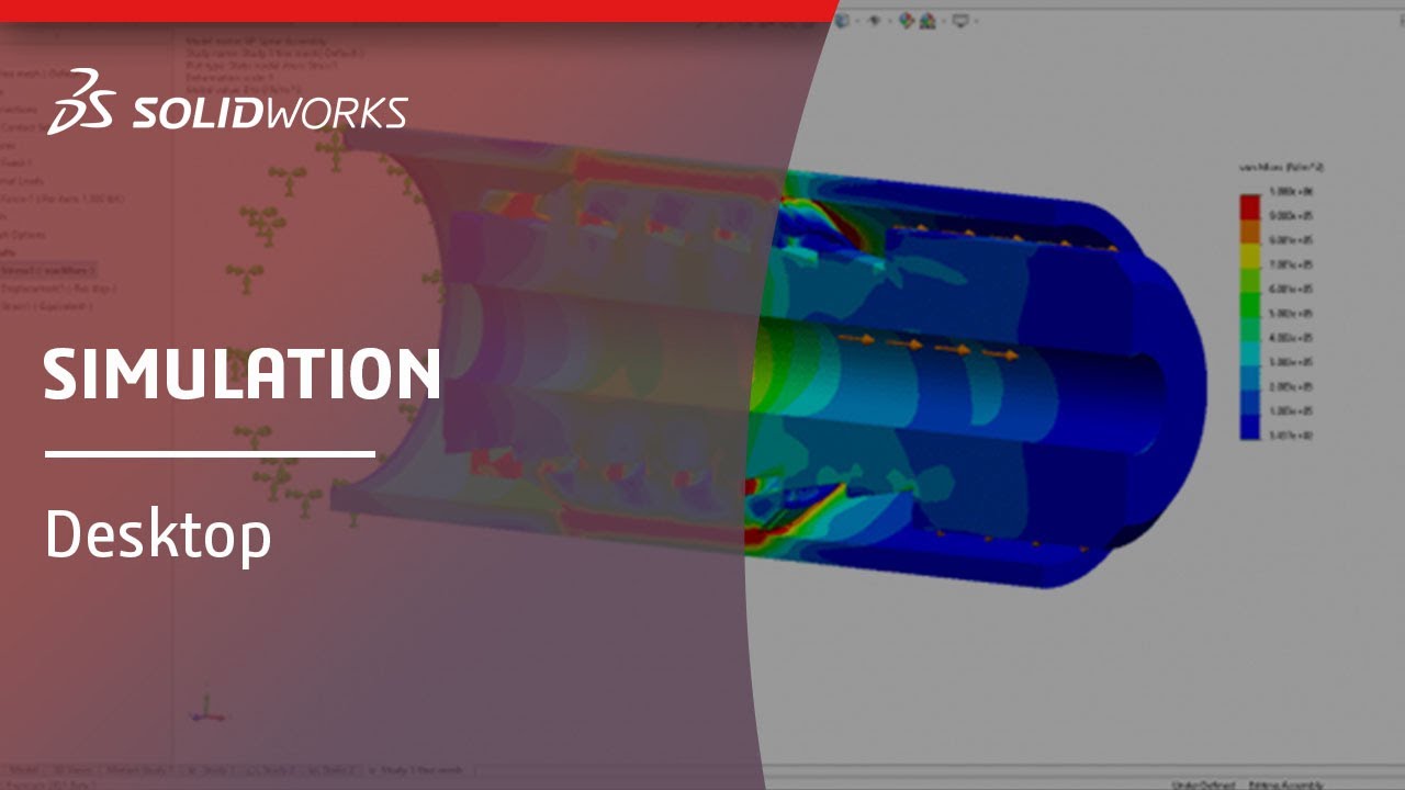 SOLIDWORKS Simulation Flow: Das Stock Car Windschatten-Dilemma