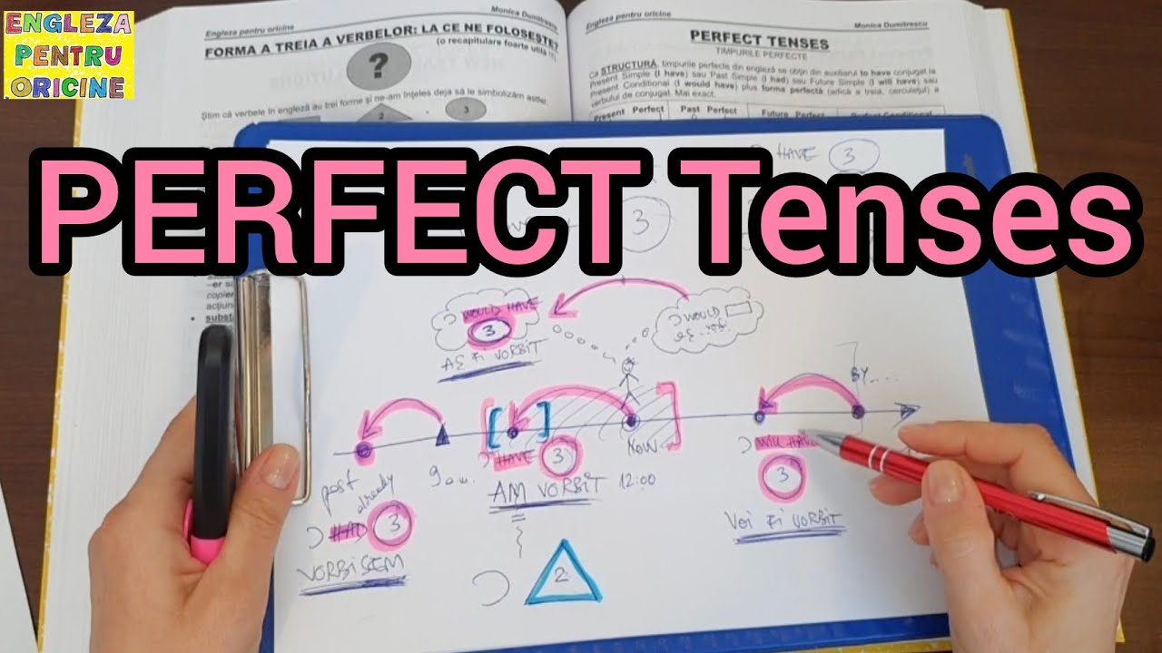 Lecţia # 243 – Timpurile PERFECTE 👌 din engleză – RECAPITULARE (ca să le iubeşti şi pe ele ❤️)