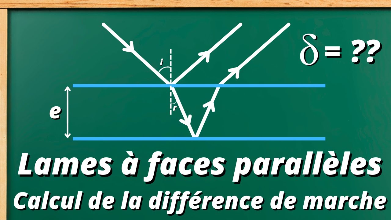 Lames &agrave; faces parall&egrave;les : calcul de la diff&eacute;rence de marche