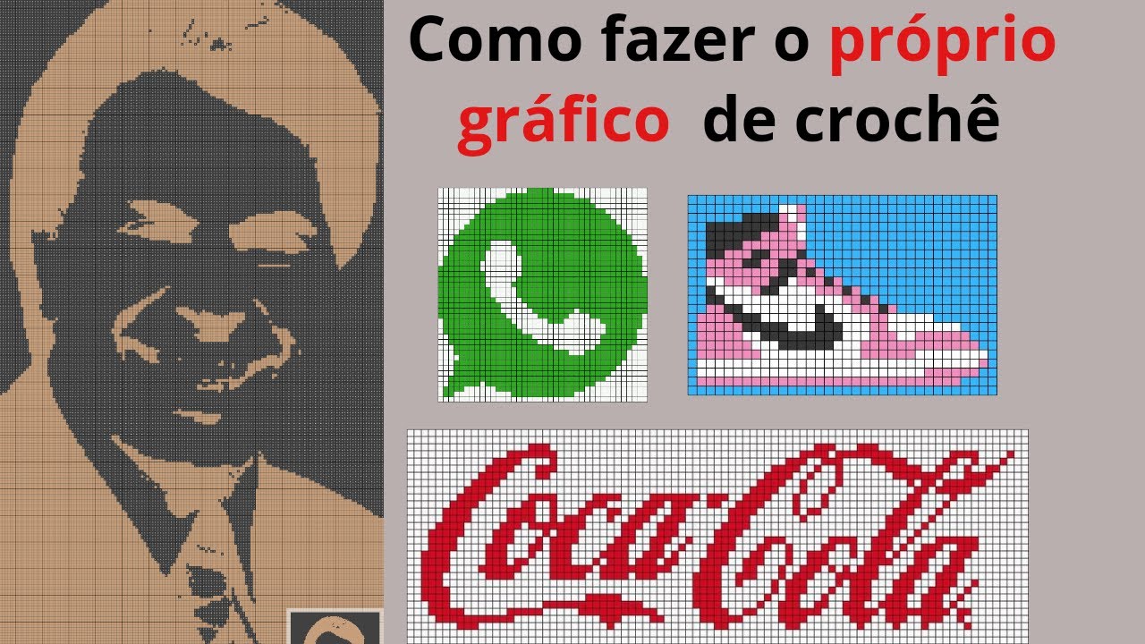Como fazer seu próprio gráfico no fio conduzido