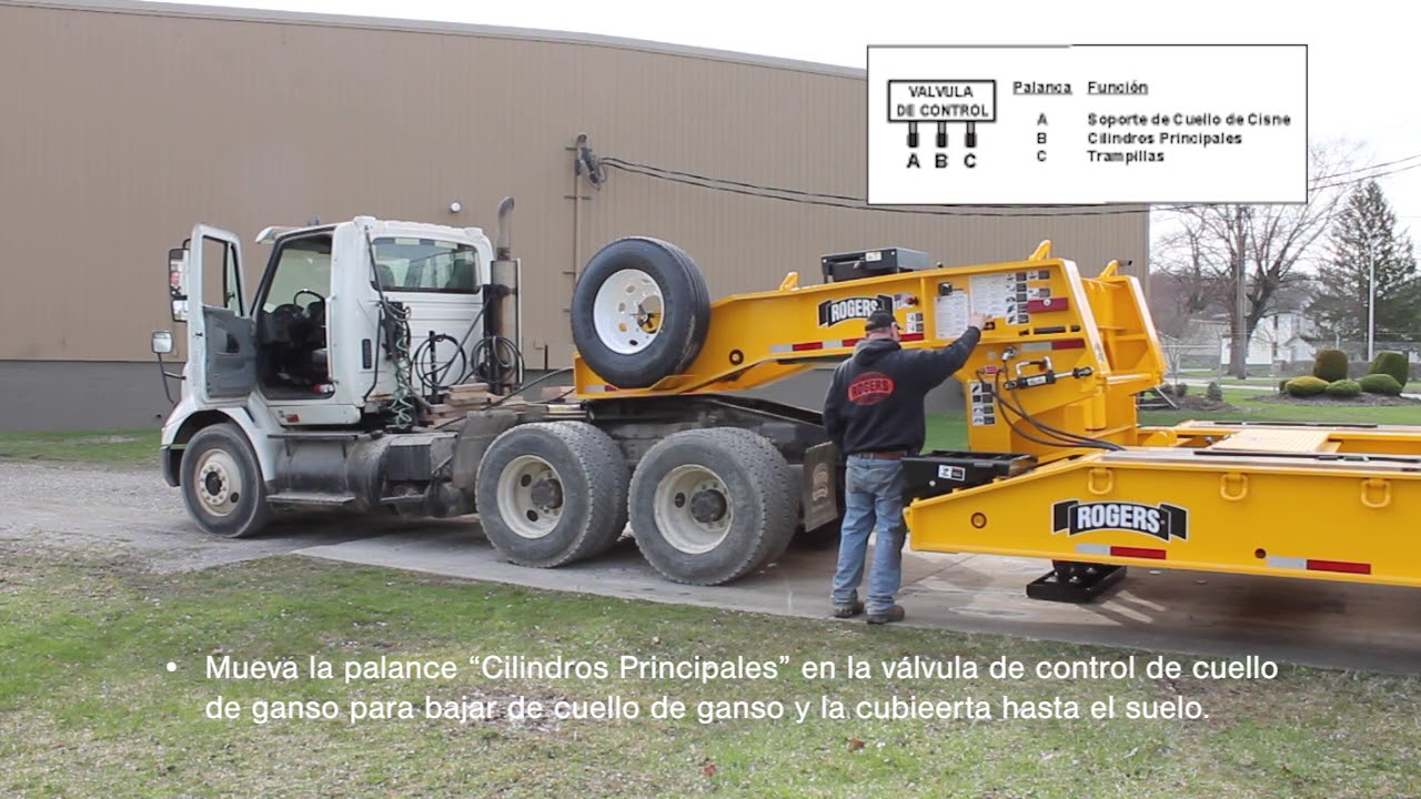 Detachable Gooseneck Mine Trailer Operation Video -  Spanish