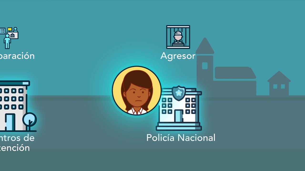 Violencia contra la mujer  🙅‍♀ Vídeo explicativo animado 👩✊