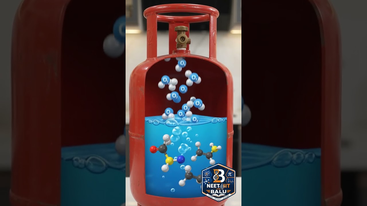 Sekrety chemii LPG! 🔥 Wyjaśnienie propanu, butanu i spalania | Chemia NEET i IIT