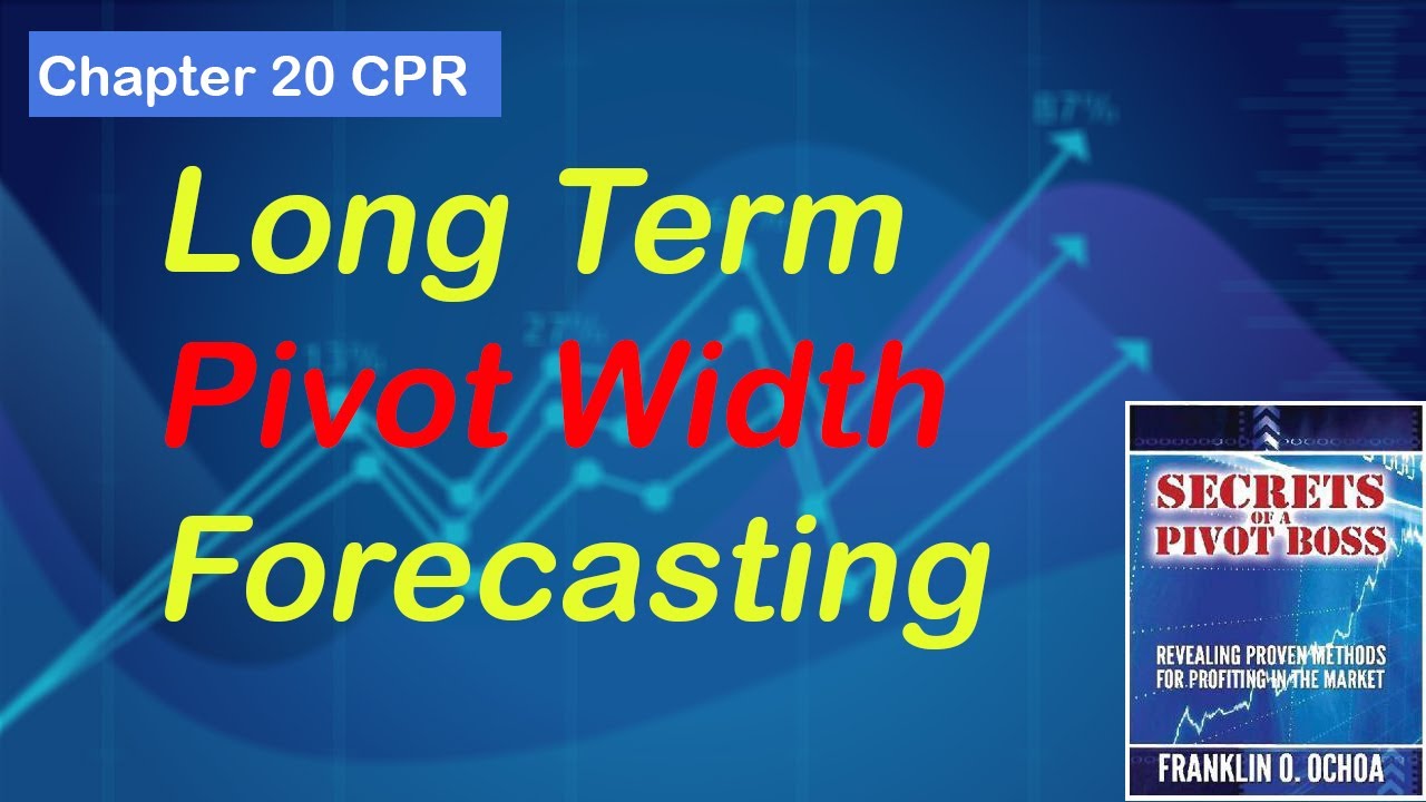 Long Term Pivot Width Forecasting | Pivot Width Indicator | Franc Ochoa |Secret of Pivot boss | EP20