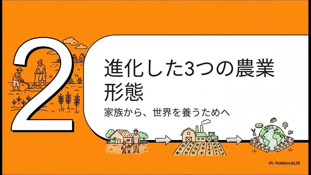 地理探究09：なぜ中国の米は輸出されない？データの裏を読む「地理的思考」を徹底解説！