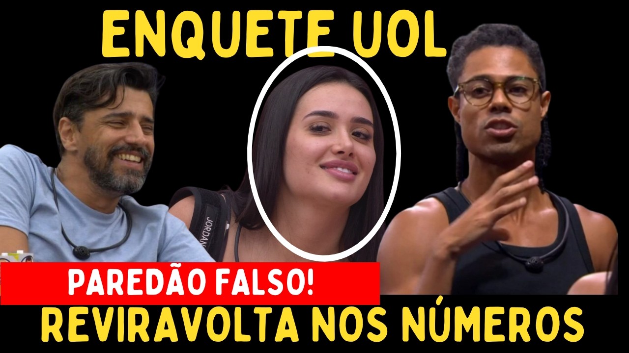 B 26: MUDOU TUDO? Enquete Uol PAREDÃO FALSO mostra QUEM VAI RETORNAR VENCEDOR? BRENO,CAWBOY/JORDANA?