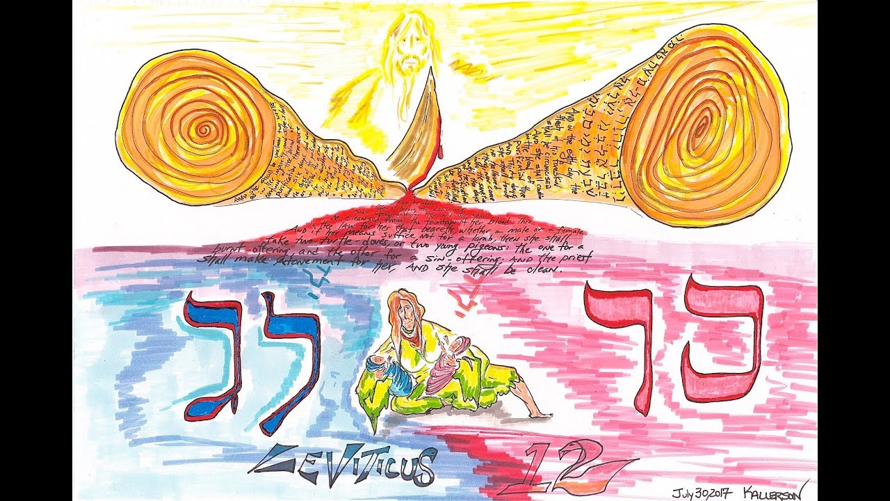 Leviticus 12:1-9 (Purification After Childbirth)