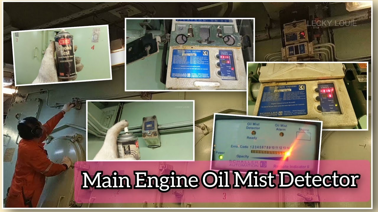 How to test the Main Engine Oil Mist Detector and replace the Optical Filters of the Measuring Head.
