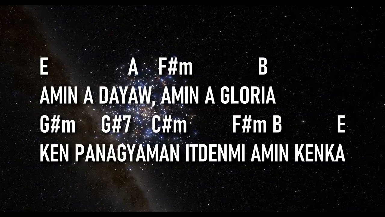 Amin A Dayaw
