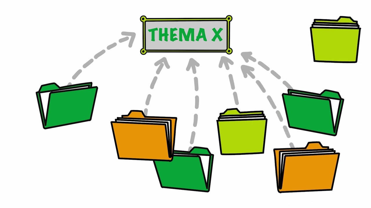 Kommunales Integrationszentrum M&auml;rkischer Kreis