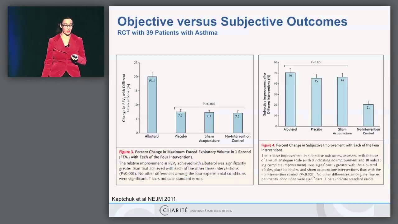 Data on Acupuncture's Efficacy and Effectiveness