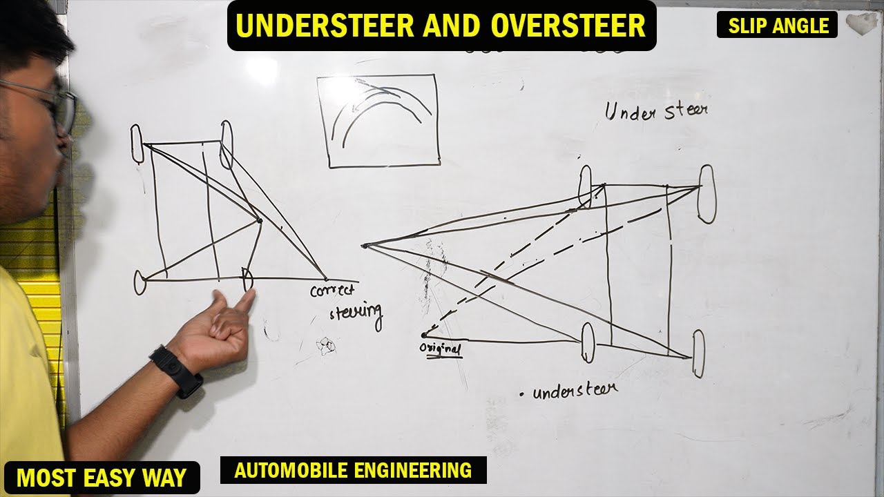 Understeer and Oversteer | Slip angle | Deepak Sir | Automobile engineering
