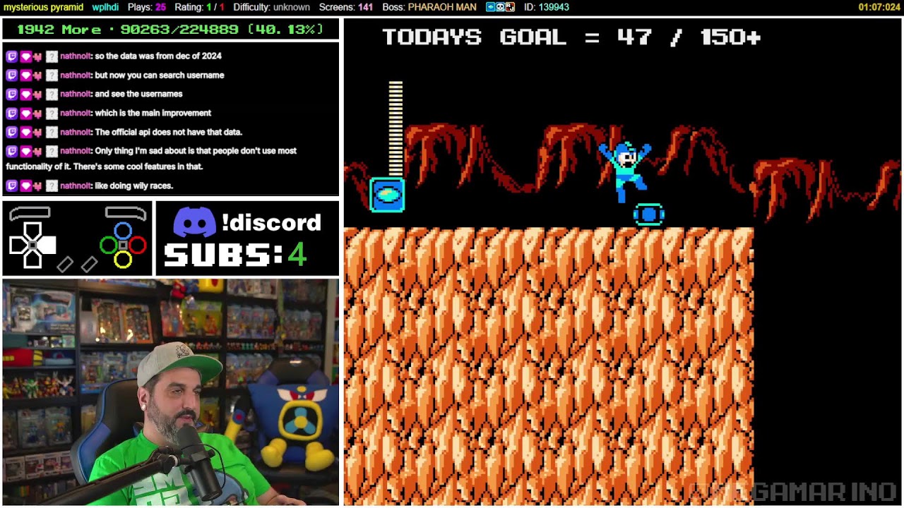150+ levels today || Finishing 1.0 (3,311 levels left)