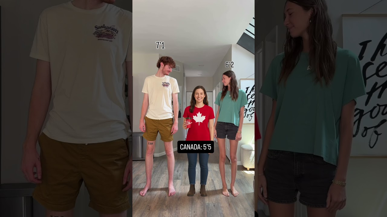 What is the average height of women around the world #tall #shorts