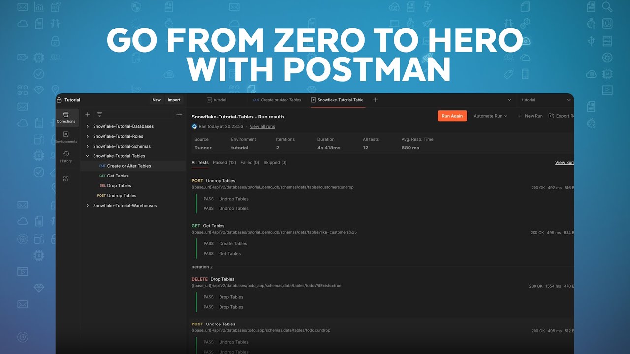Master Snowflake's New REST API: Build, Automate, Innovate
