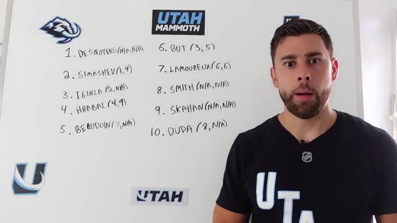 Utah Mammoth Top 10 Prospects