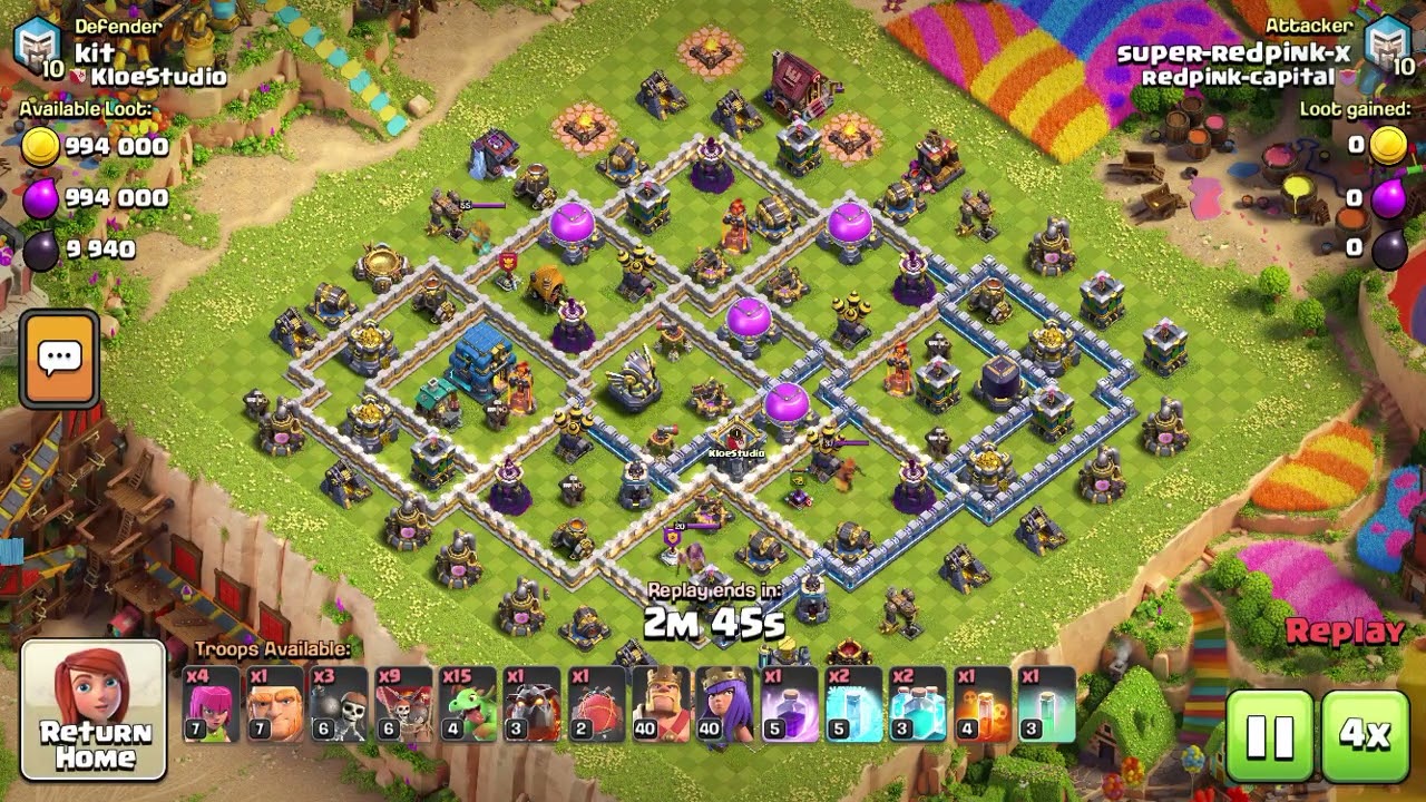 th10 +254 on wizard 10 but disappointed result (very late sign up method)