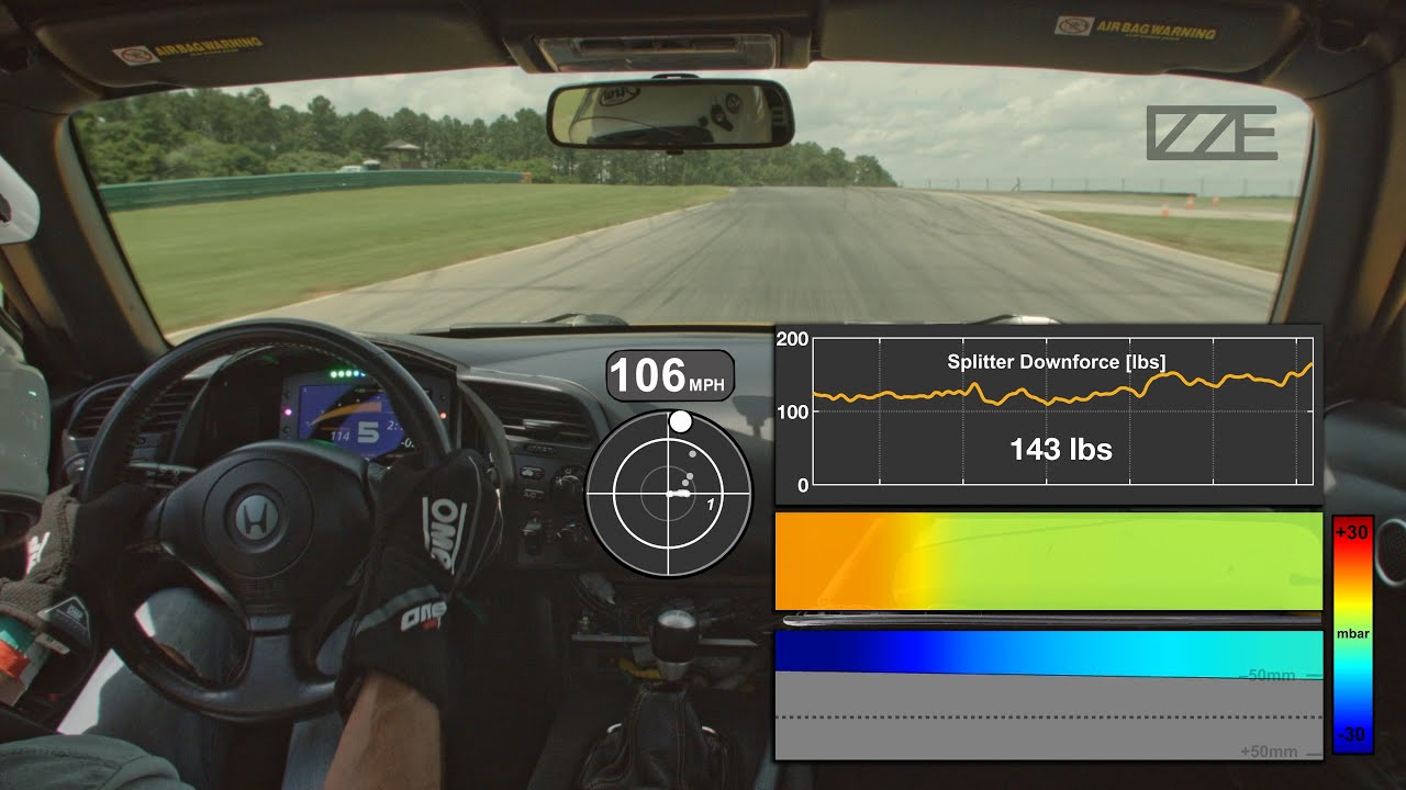 Overlay of Splitter Downforce and Pressure Distribution at VIR - IZZE-RACING