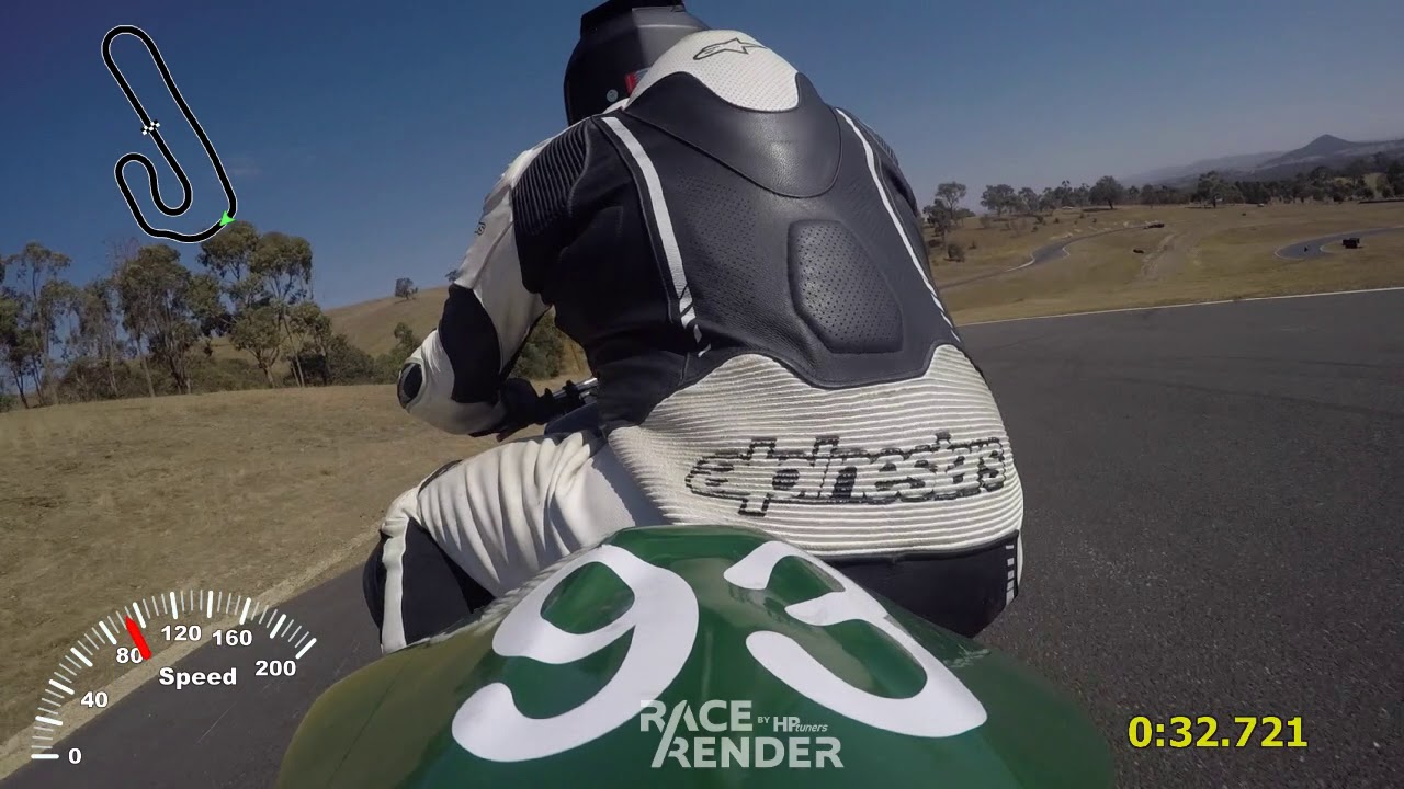 Broadford track day 23.3.19