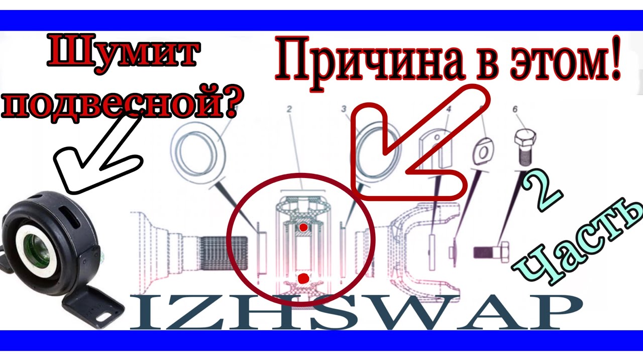 Смазывать подвесной или нет? Расследование от IZHSWAP.