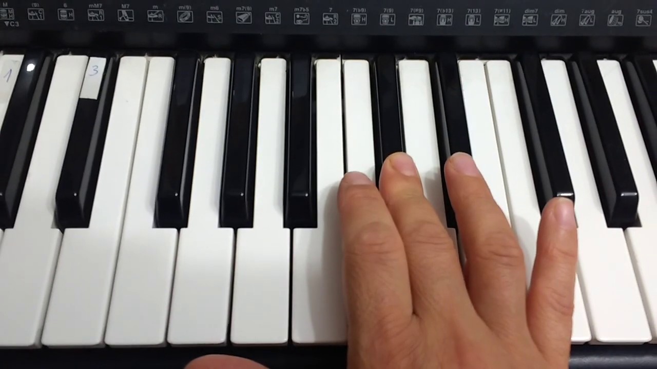 Volveremos a Brindar piano tutorial  SEGUNDA PARTE #tutorialpiano#tutorialorgano#tutorialteclado