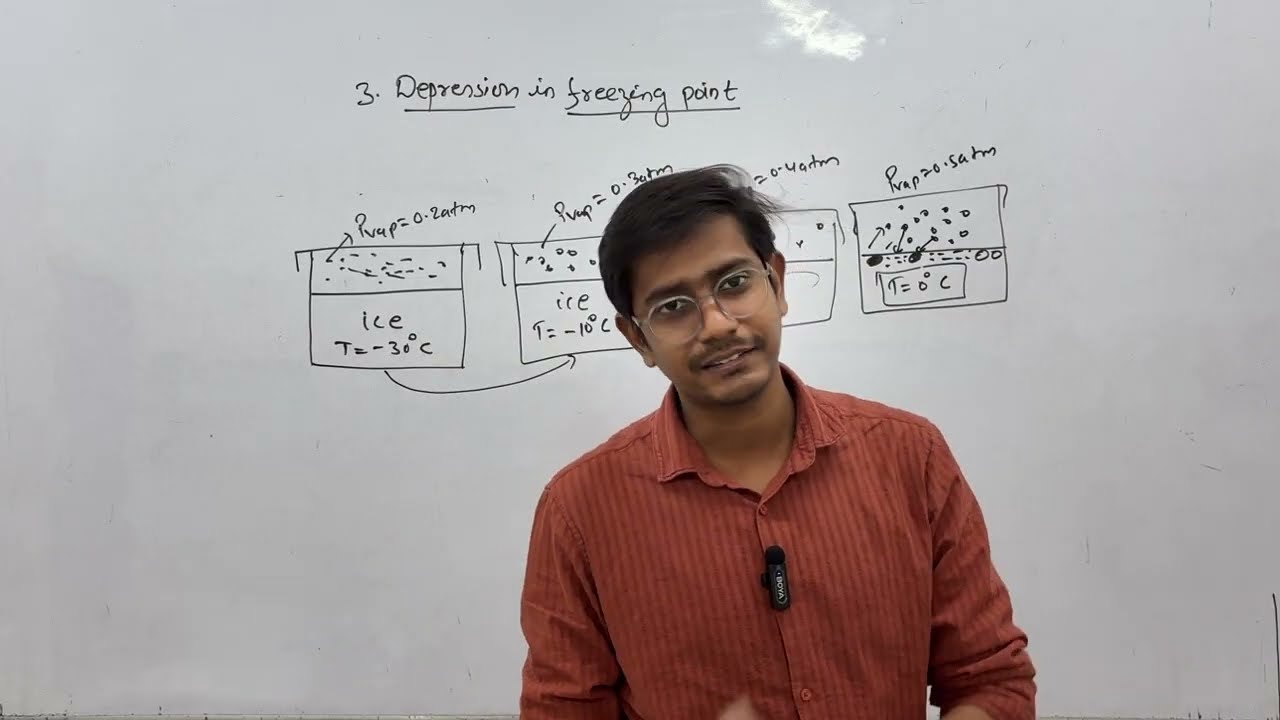 Class 12 - Chemistry | Chapter - 1 | Solution | Lecture - 10 | Prashant Bharti #fundamentalclasses
