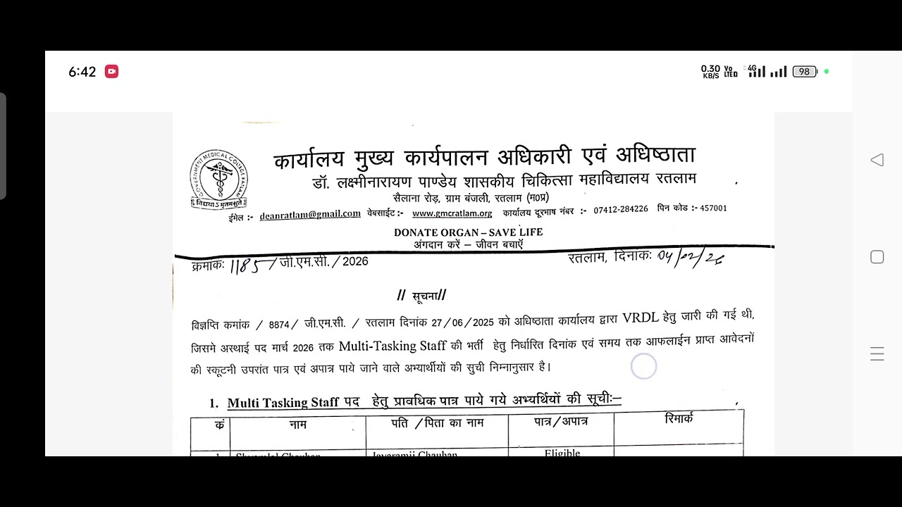 Ratlam medical College SELECTION LIST जारी/ STAFF NURSES/RADIOLOGY/ SR LAB TECHNICIAN/ RADIOGRAPHER