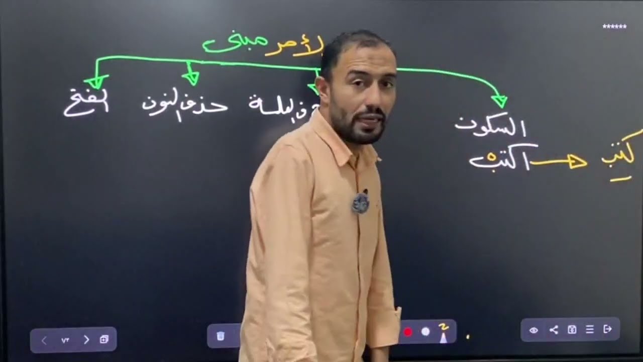 إعراب فعل الأمر