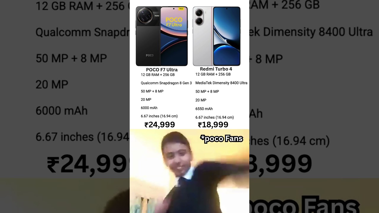 Redmi Turbo 4 vs Poco f7 Ultra - Which is best? 