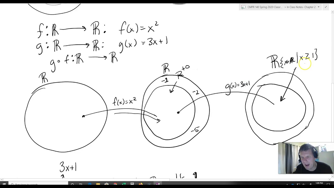 Composition of Functions  Discrete Math