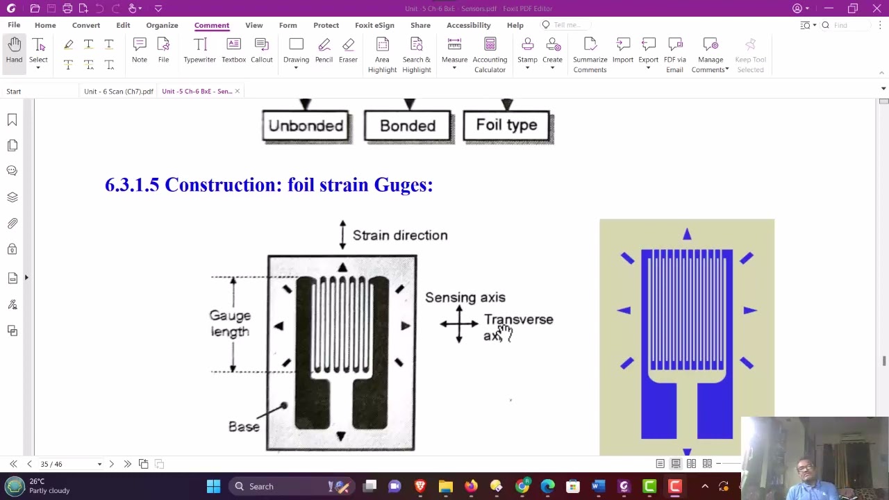 Pressure Sensors & Strain Gauges