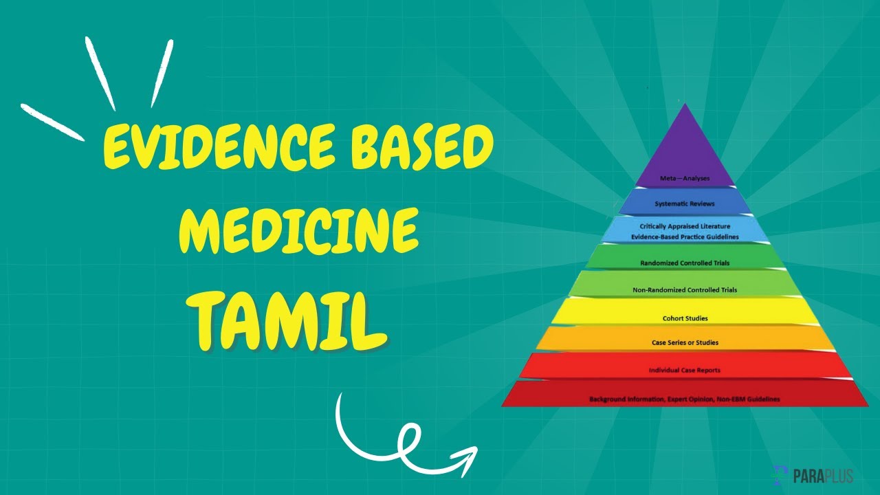 Evidence-Based Medicine (EBM) in Tamil: Definition, Principles, Importance, and Application