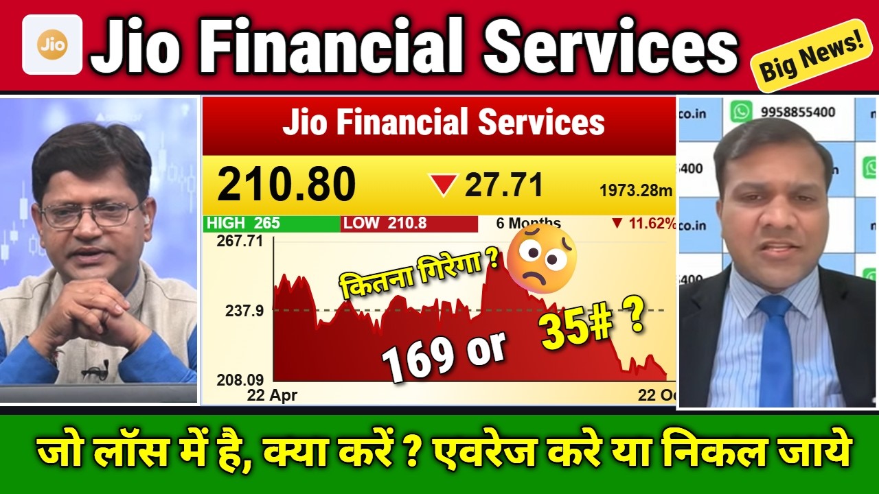 Jio Financial Services Analysis/kitna girega?Buy Or Sell ?Future,Jio Finance Share news/Target 2030