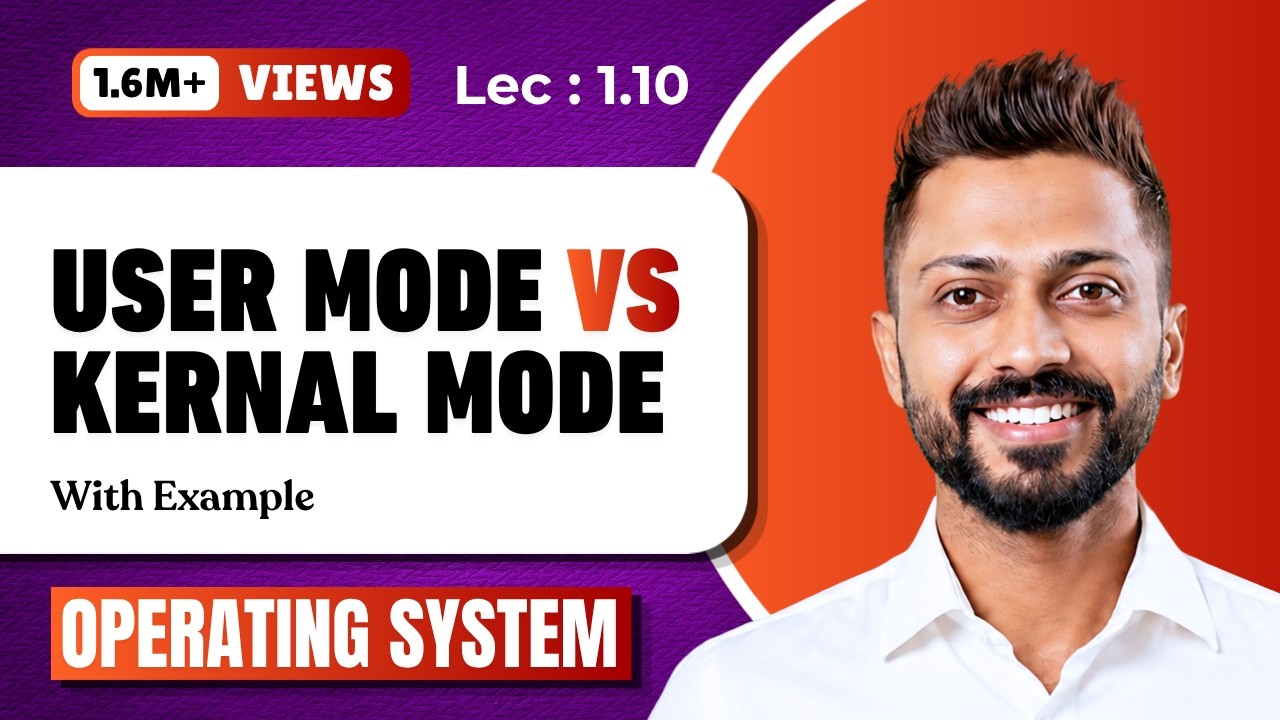 L-1.10: User mode and Kernel mode in operating system in hindi