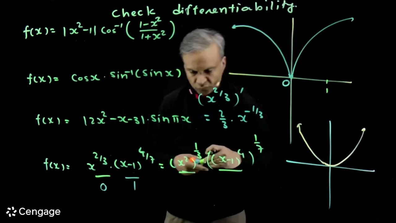 Differentiability | G. Tewani | JEE Mathematics
