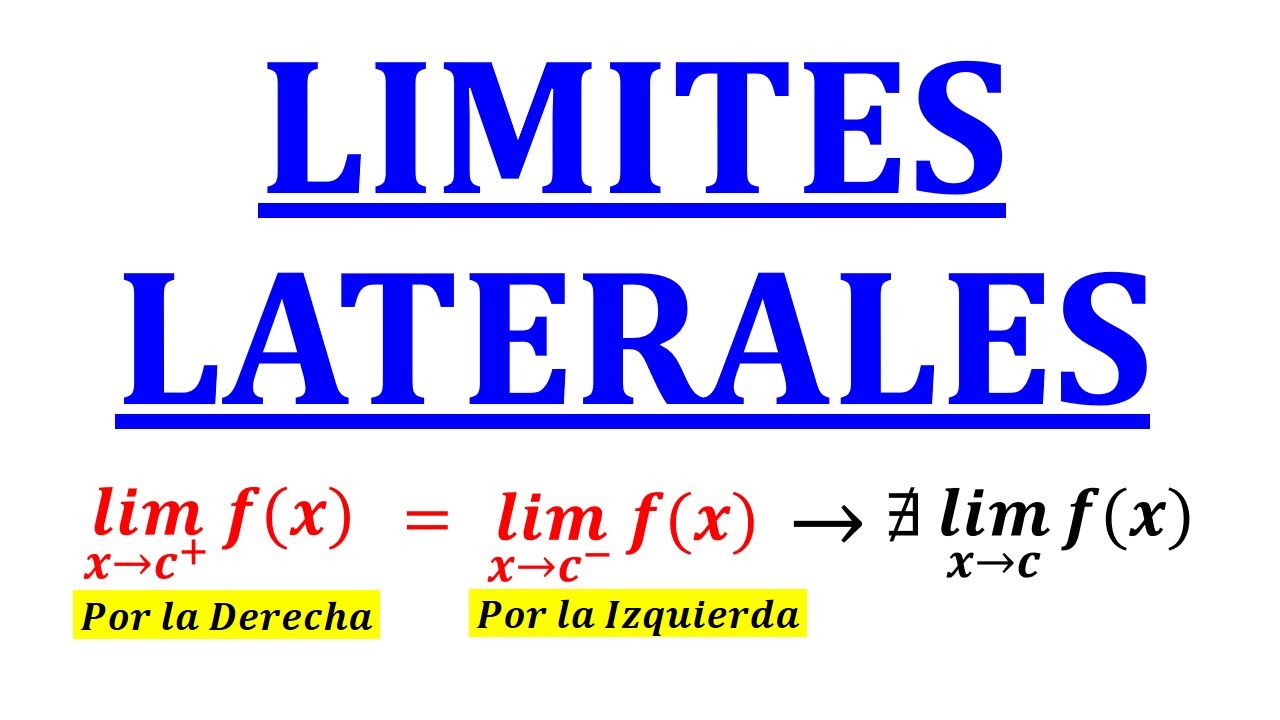 Limites LATERALES  | Teorema de la EXISTENCIA del LIMITE (Unicidad del Limite)
