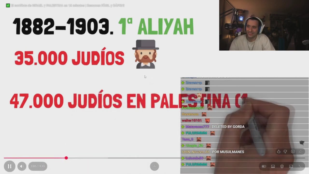 GUIBEL REACCIONA A LO QUE ESTA PASANDO EN ISRAEL Y PALESTINA (SON ELLOS)