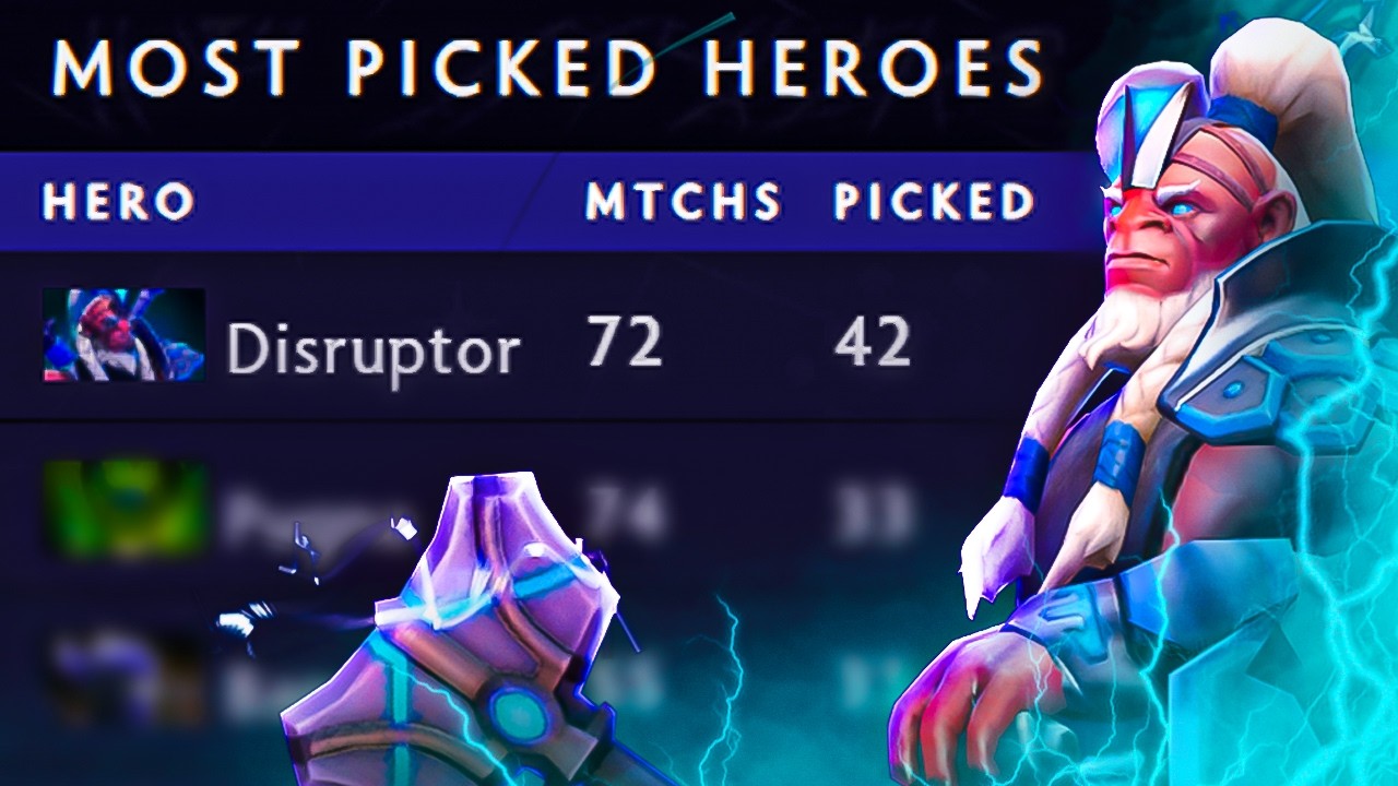 Disruptor Guide: How to Dominate as the Best Support