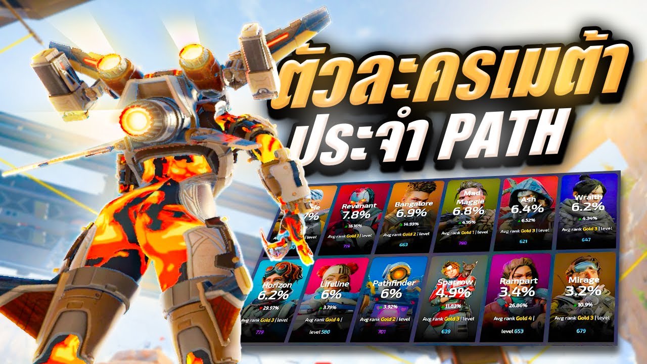 แนะนำตัวละครประจำ Patch ทั้งแข่งและแรงค์ - Apex Legends SS27