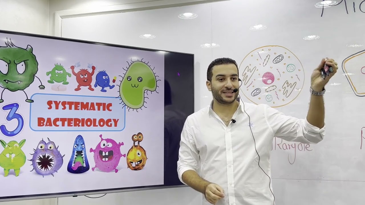 Microbiology 309 - Lecture (1) (2024)