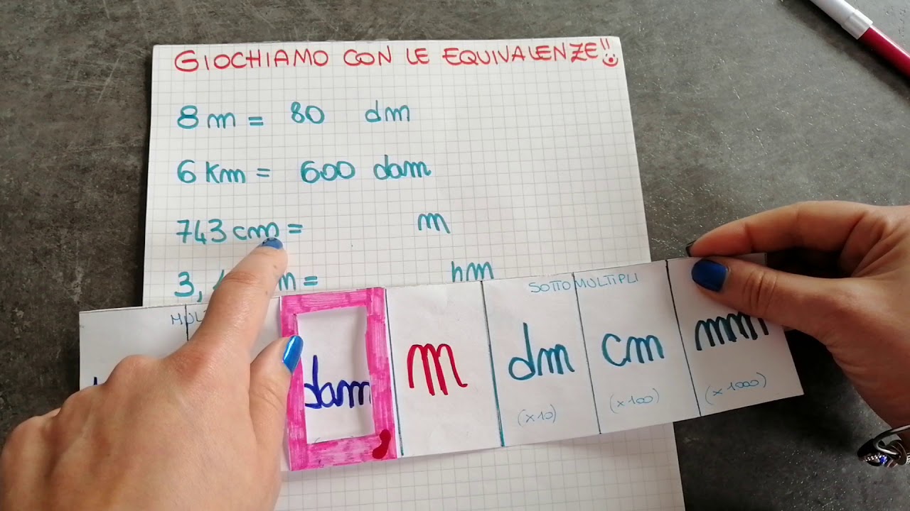 Matematica- classi IV-Equivalenze con le misure di lunghezza-Piazza