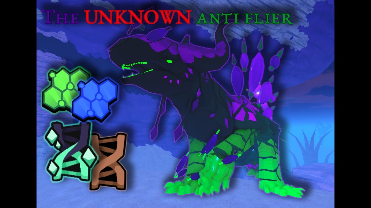 The UNKOWN Anti-flier!