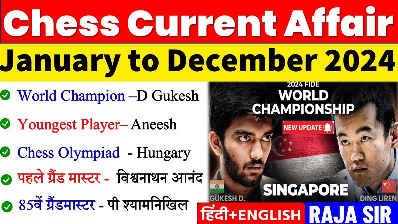 World Chess Champion 2024 | Chess Current Affairs | Sports Current Affairs | D gukesh | Railway |SSC