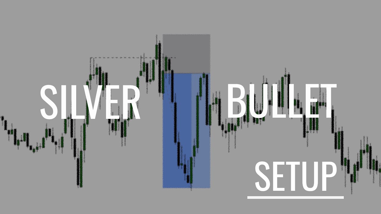 Silver Bullet Setup | 70% WINRATE