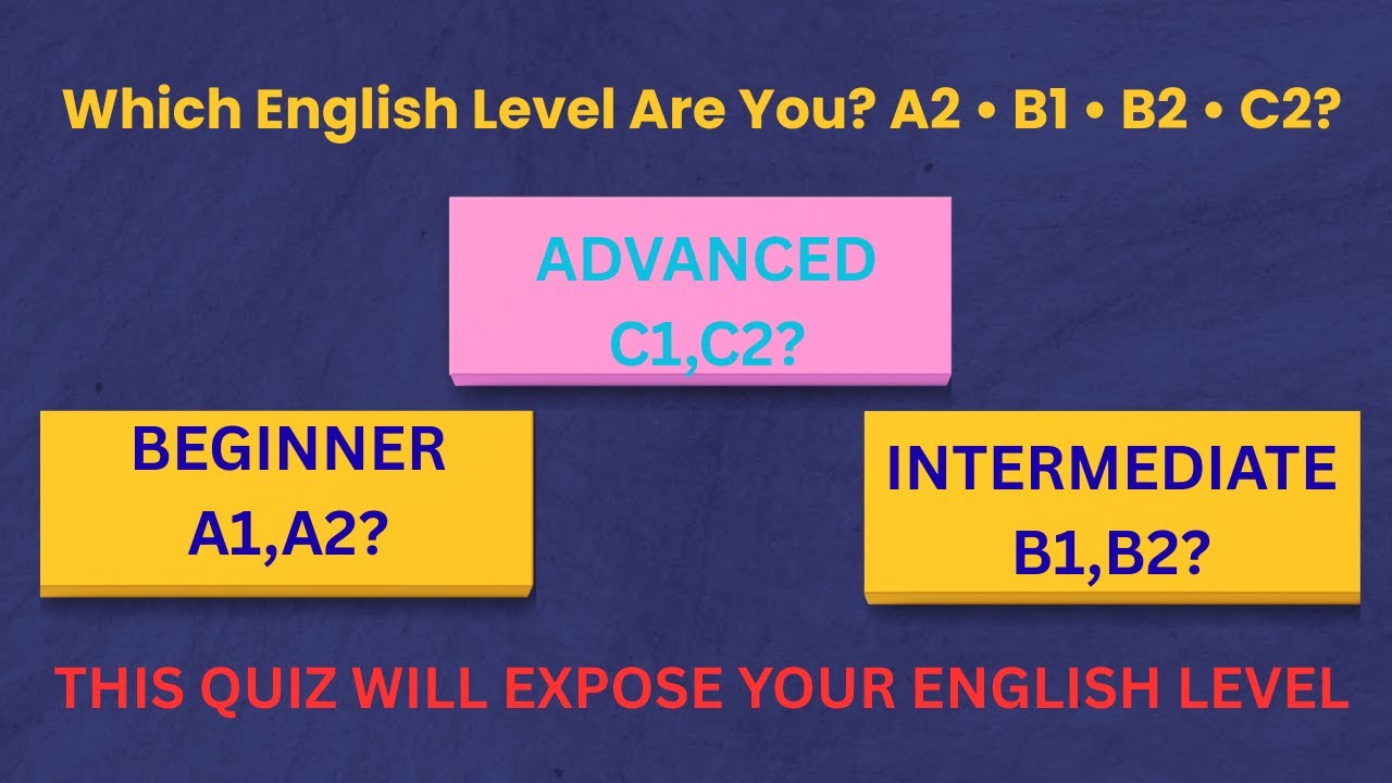 Most Learners Fail This A2–B1 English Quiz | Grammar & Vocabulary Challenge