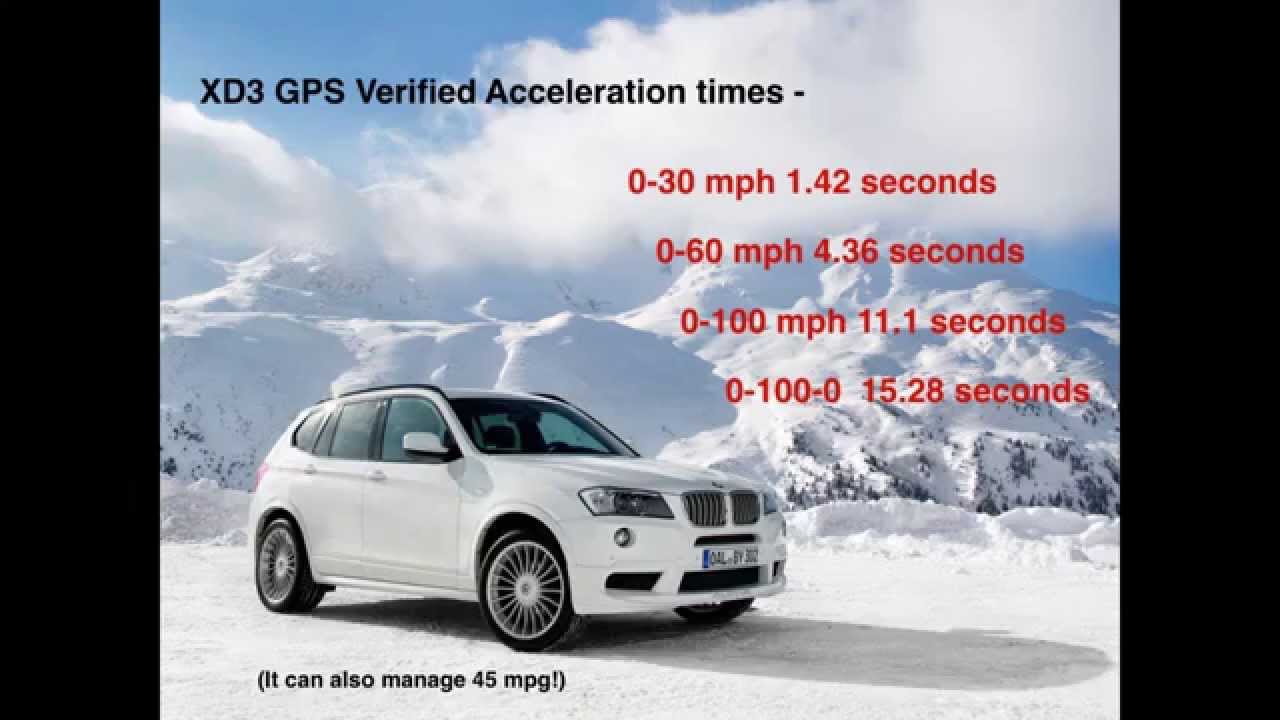 2014 Alpina XD3 0-100-0 Mph
