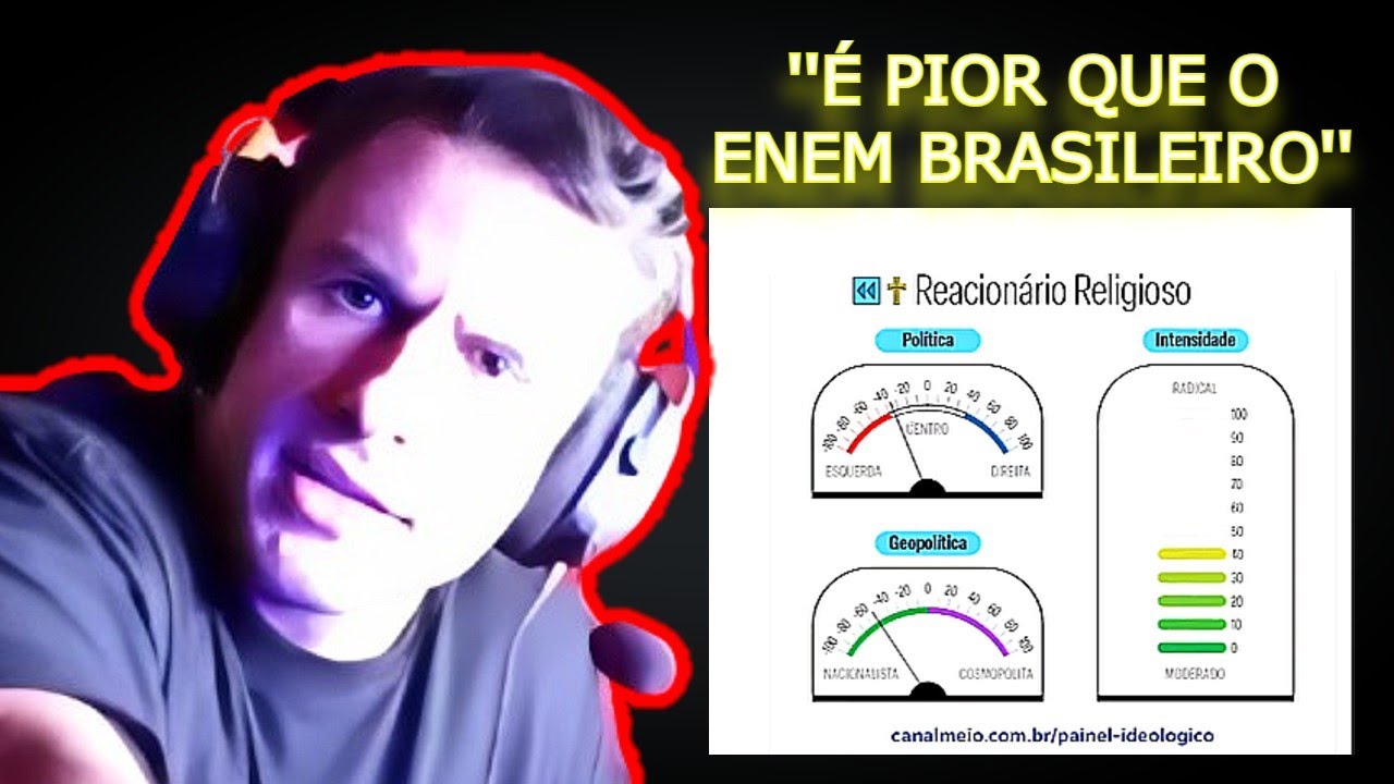 XANDAO FAZ O QUIZ CABALÍSTICO DO PAINEL IDEOLÓGICO