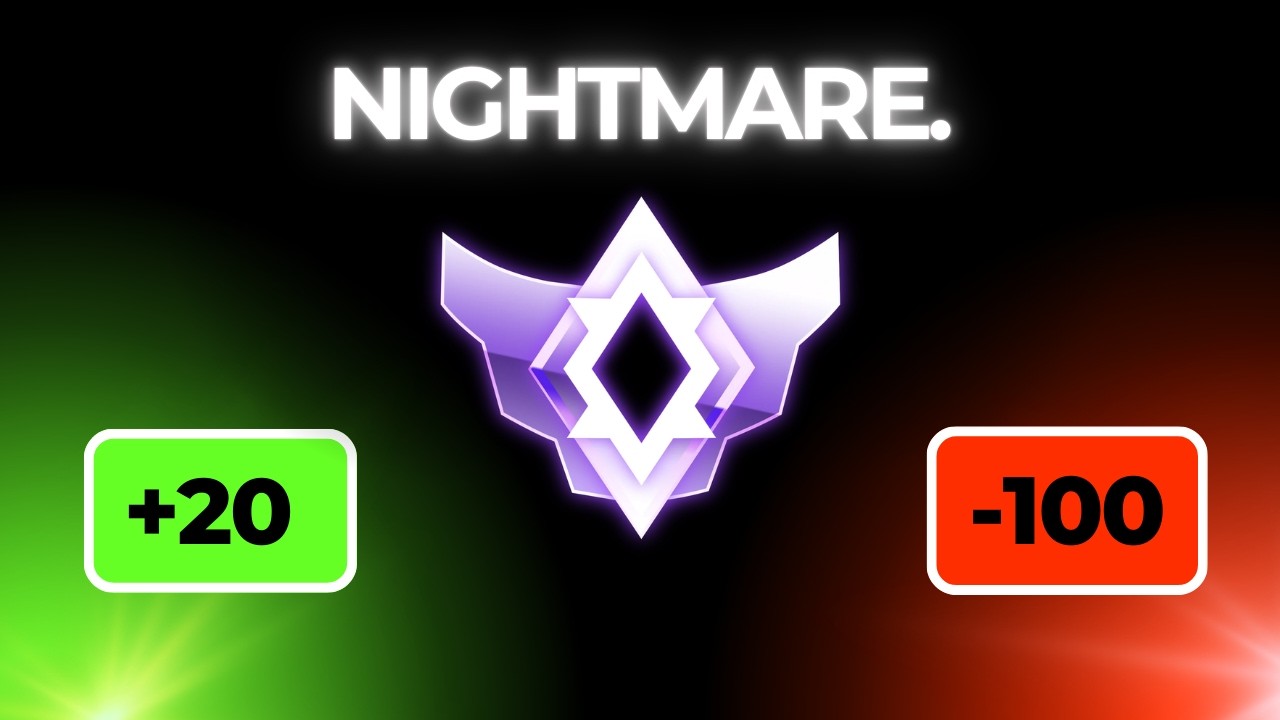 Champ is a Nightmare | Road to GC #2