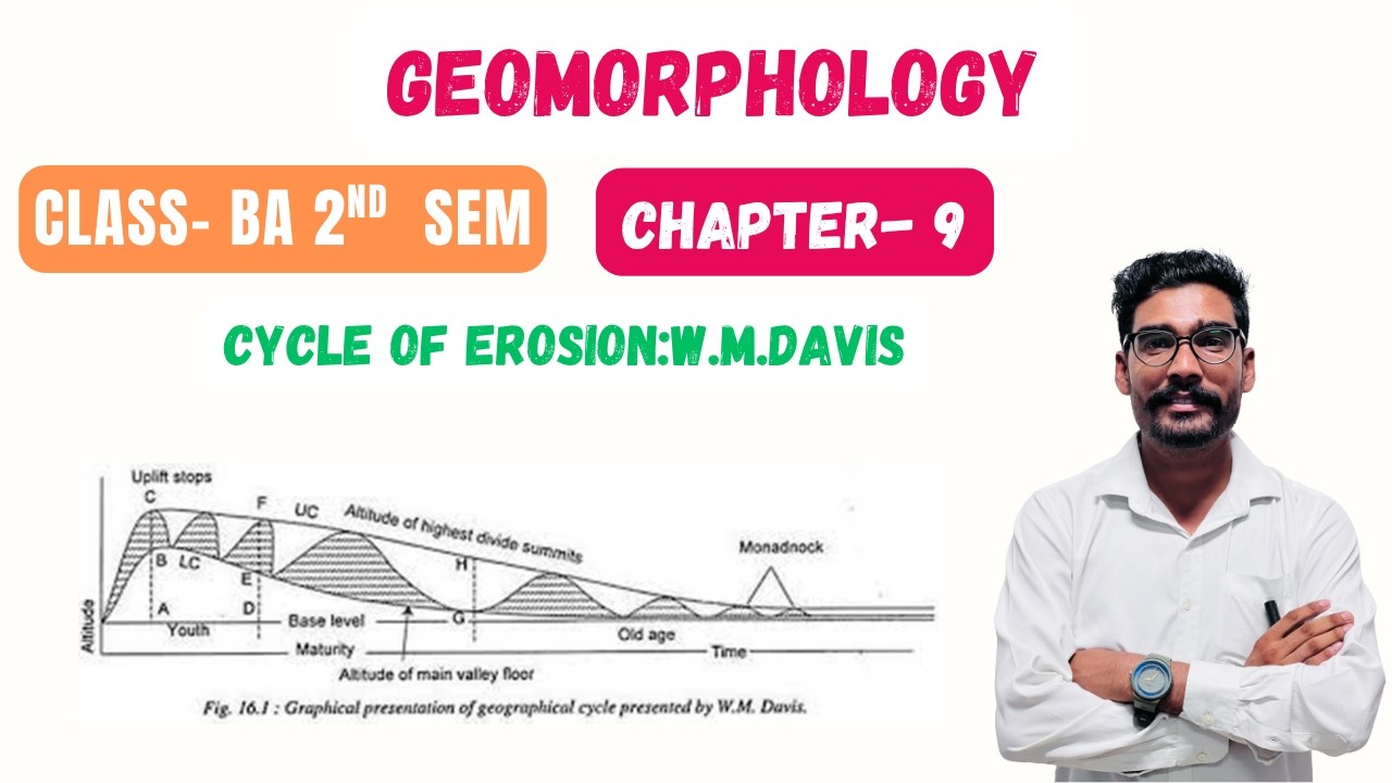 Chapter- 9 Concept of Cycle of Erosion-W.M Davis||Geomorphology||BA Sem 2nd Geography
